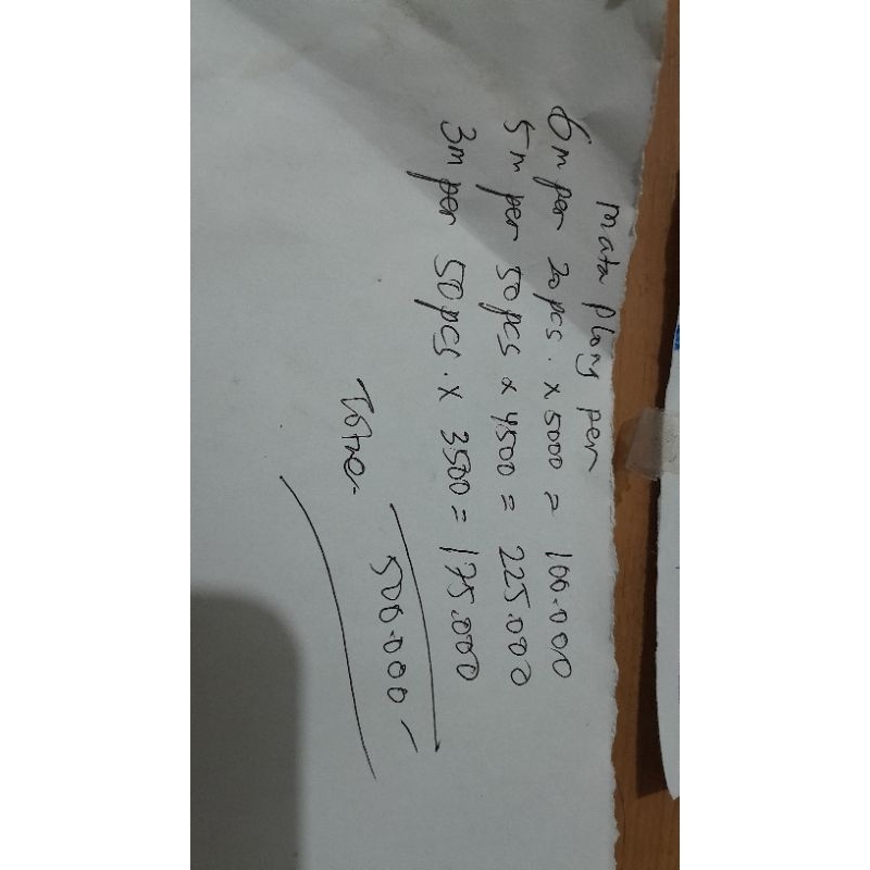 

Mata plong per 6mm, 5mm, 3mm