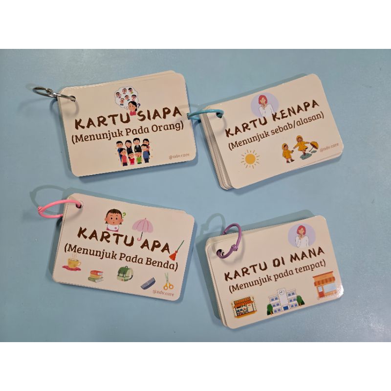 BUNDLING KARTU PERTANYAAN