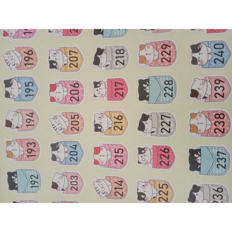 

Stiker No Urut Menabung 121-240 Gambar Kucing