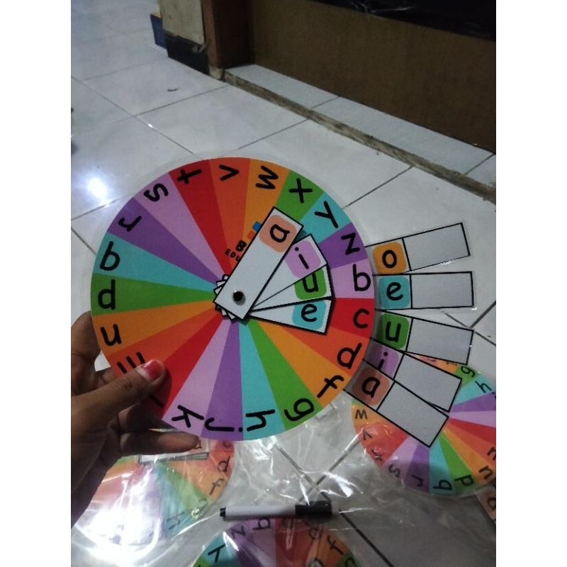 

RODA BACA DAN SUKU KATA