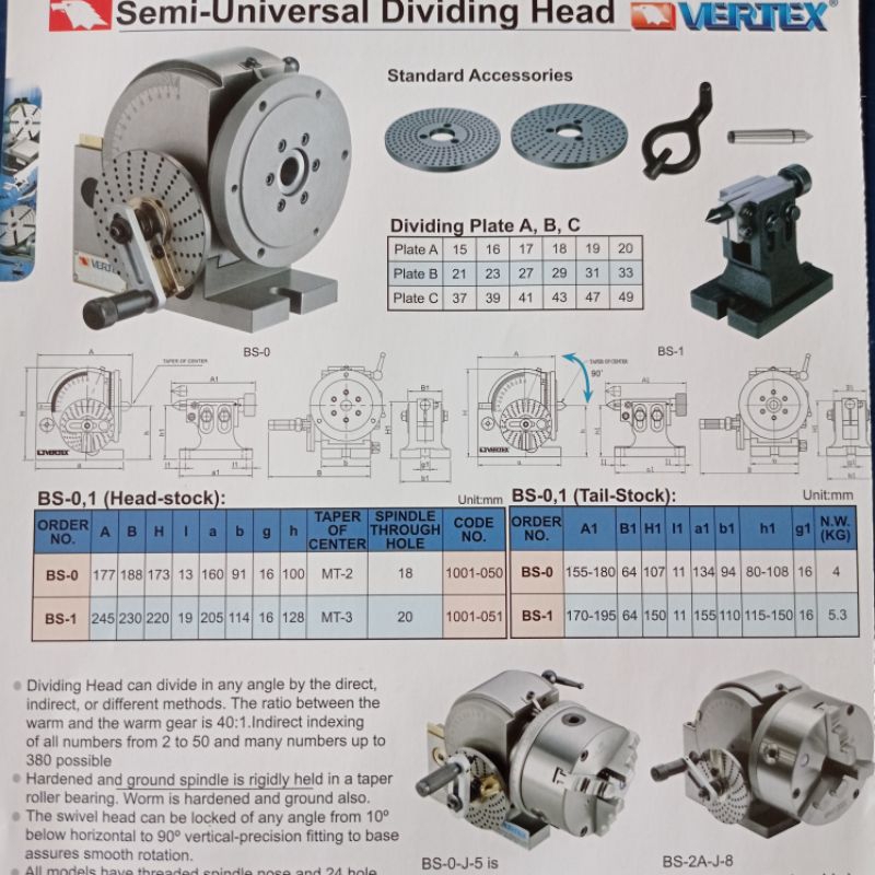 Vertex semi-universal dividing head bs-1