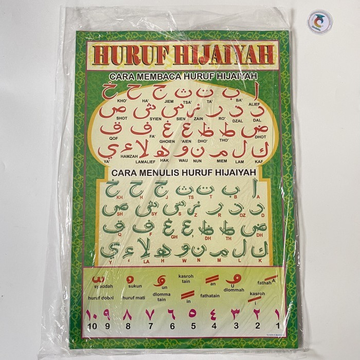 Aneka Poster Edukasi Anak (Huruf Hijaiyah)