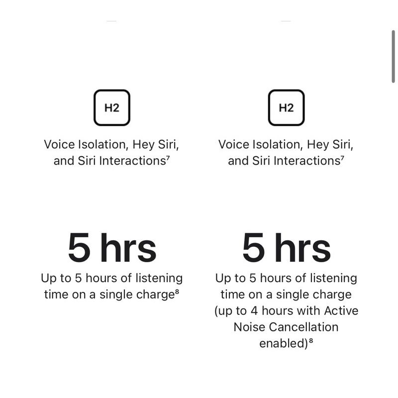 Hot Deals [ Kualitas Terbaik ] Tws Pro2 Anc Fitur Aktif 100% Serial Tembus Website H2 Chip