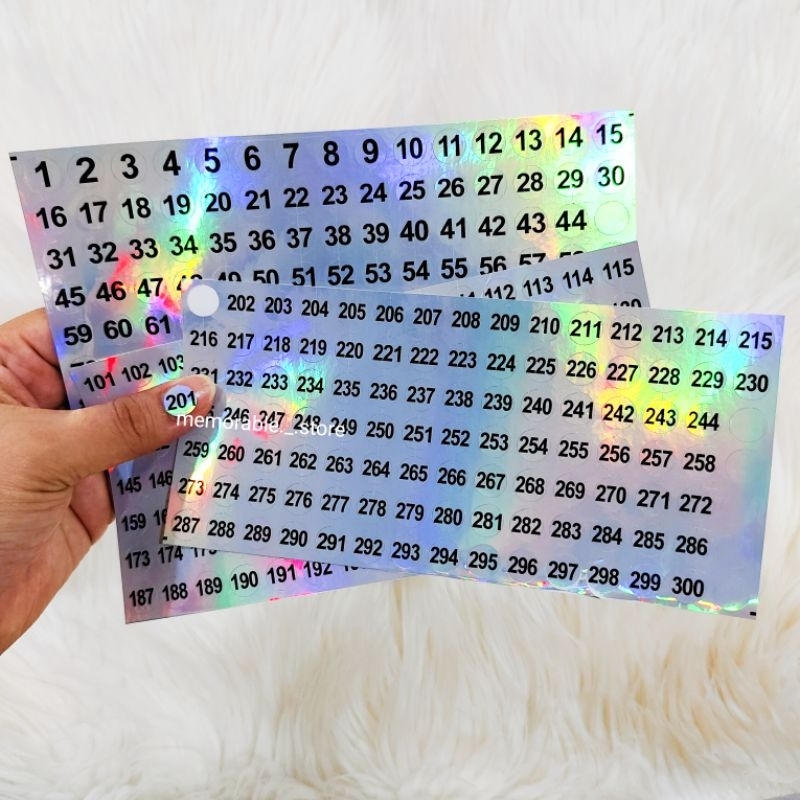 

Stiker Angka Hologram Waterproof Anti Air Penandaan Penomoran Angpau Wedding Souvenir