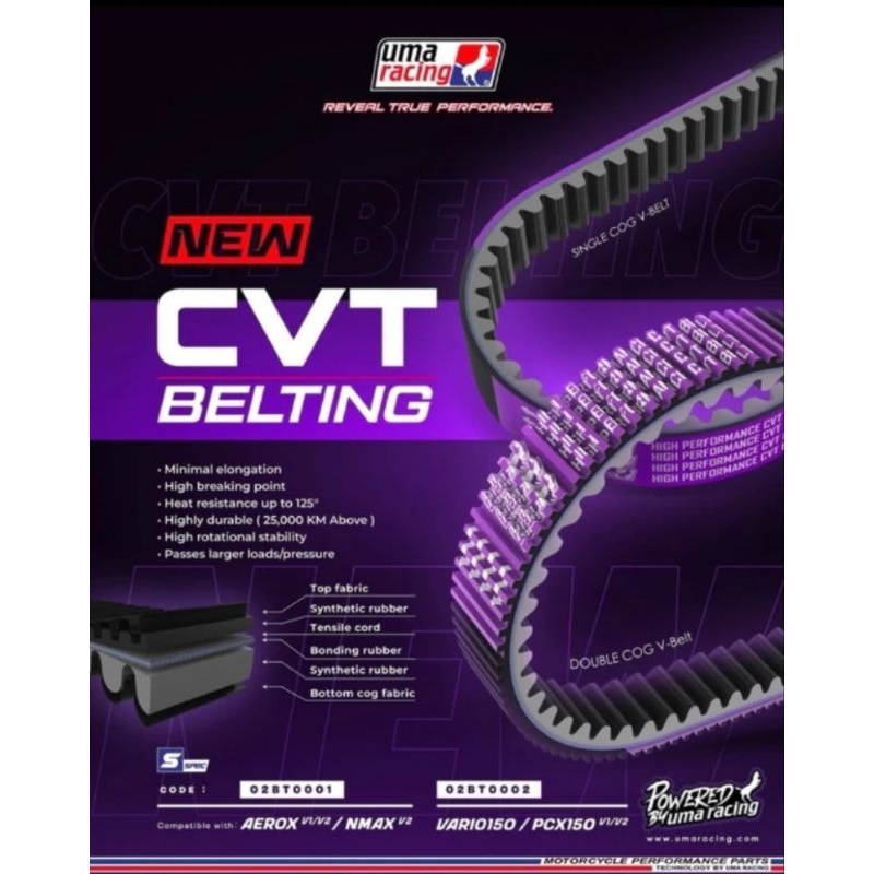 V-Belt Vanbelt V belt Uma Racing Vario 125/150 Pcx 150 Pcx 160 Nmax New Aerox New Aerox Old