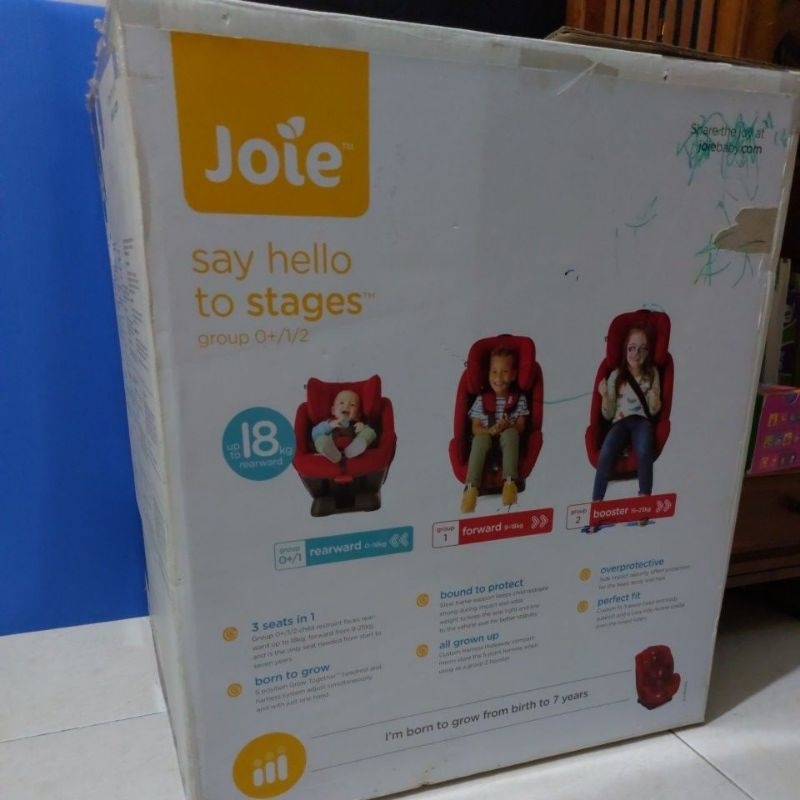 Joie meet stages preloved