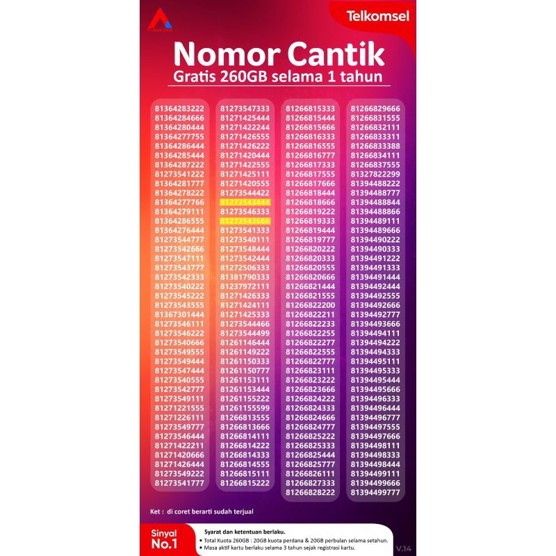 Nomor Cantik Perdana Telkomsel Simpati Triple