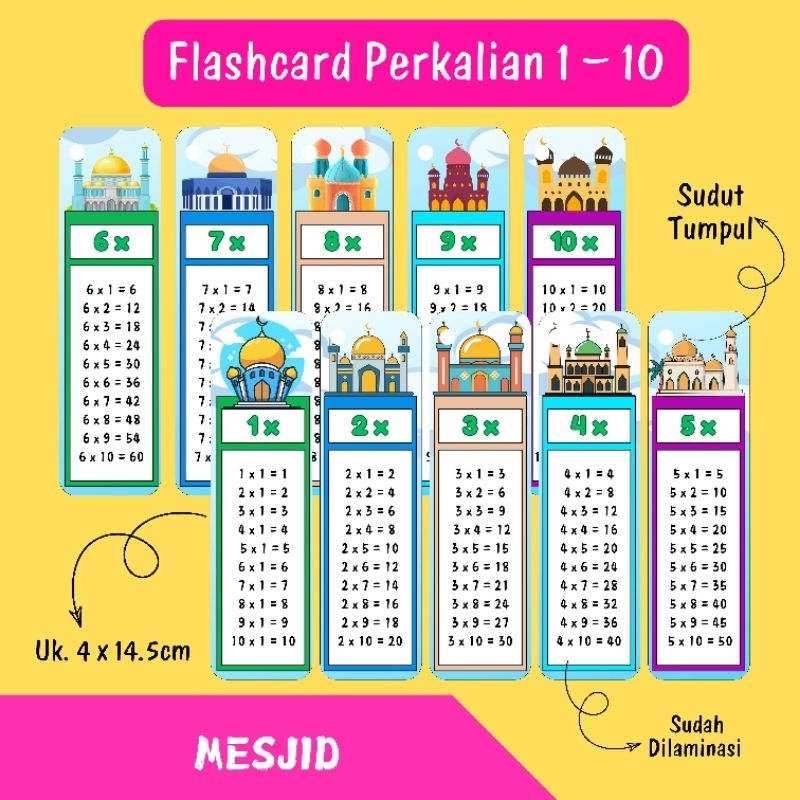Flashcard Perkalian 1 - 10 (Belajar Matematika) Tabel Menghafal untuk anak TK SD SMP edukasi