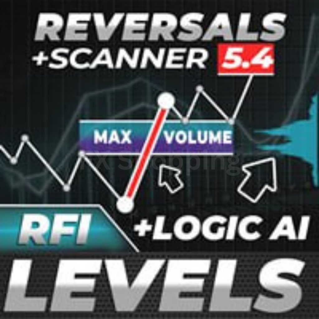 Indikator Trading Forex TPSpro RFI Levels V5.4 MT4 (FREE UPDATE)