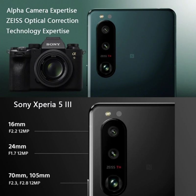 SONY XPERIA 5 iii 5G RAM 8/256GB SECOND ORIGINAL ALLOP/WIFI ONLY MULUS LIKE NEW