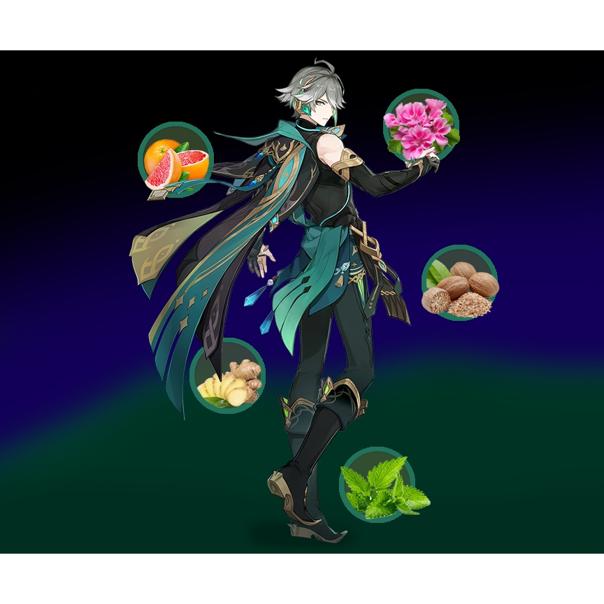 Inspired Perfume Genshin Impact Alhaitham 35ml