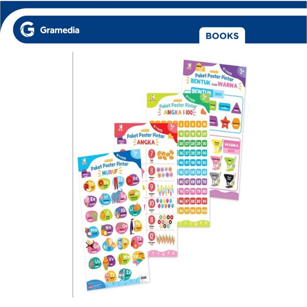 Gramedia GTC- Opredo Paket Poster Pintar - Huruf, Angka, Bentuk dan Warna
