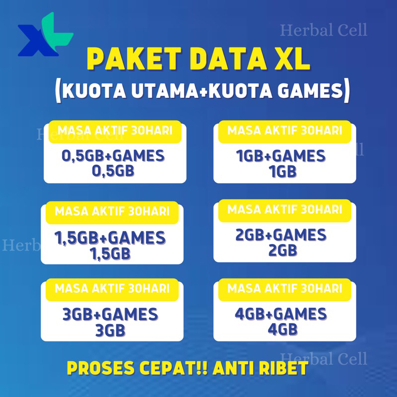 TERMURAH PAKET DATA XL (KUOTA UTAMA+KUOTA GAMES)