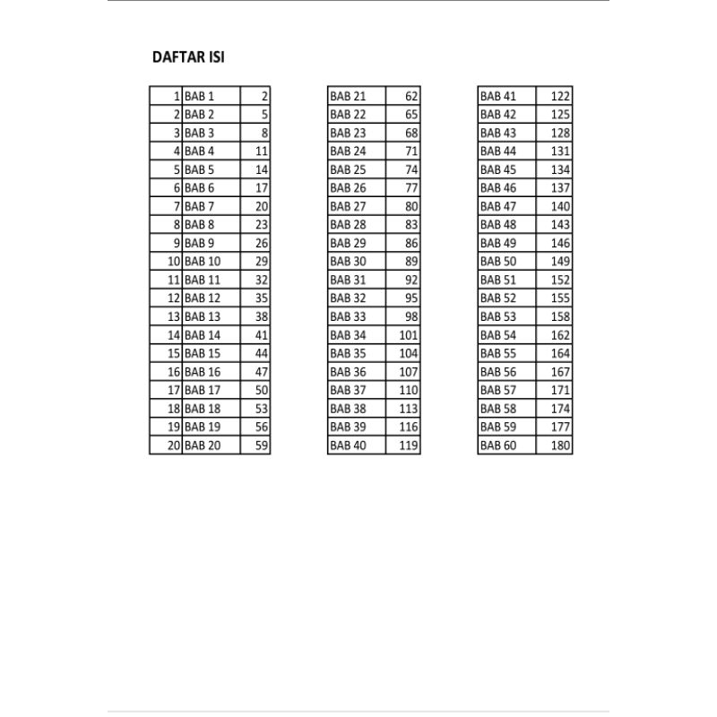 KOSA KATA GAMBAR EPS TOPIK TERBARU 2024 TATA BAHASA DAN BUDAYA MURAH TERLARIS TERKOMPLIT