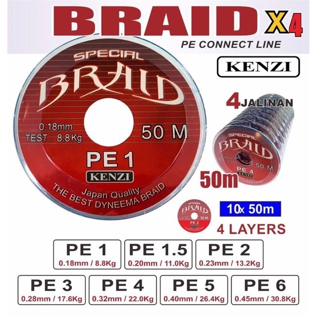 SENAR PE KENZI BRAID X4 SPOTLINE 50 METER