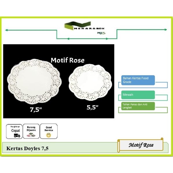 

Doyles Paper Taplak/Tatakan Kue dan Nasi