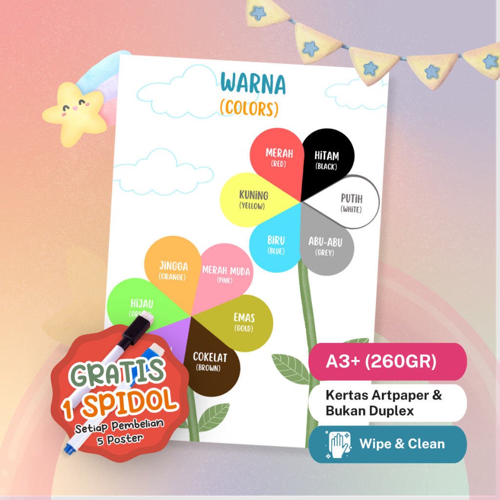 POSTER LAMINASI Warna Bunga / Poster Color Flowers | Poster Edukasi Anak
