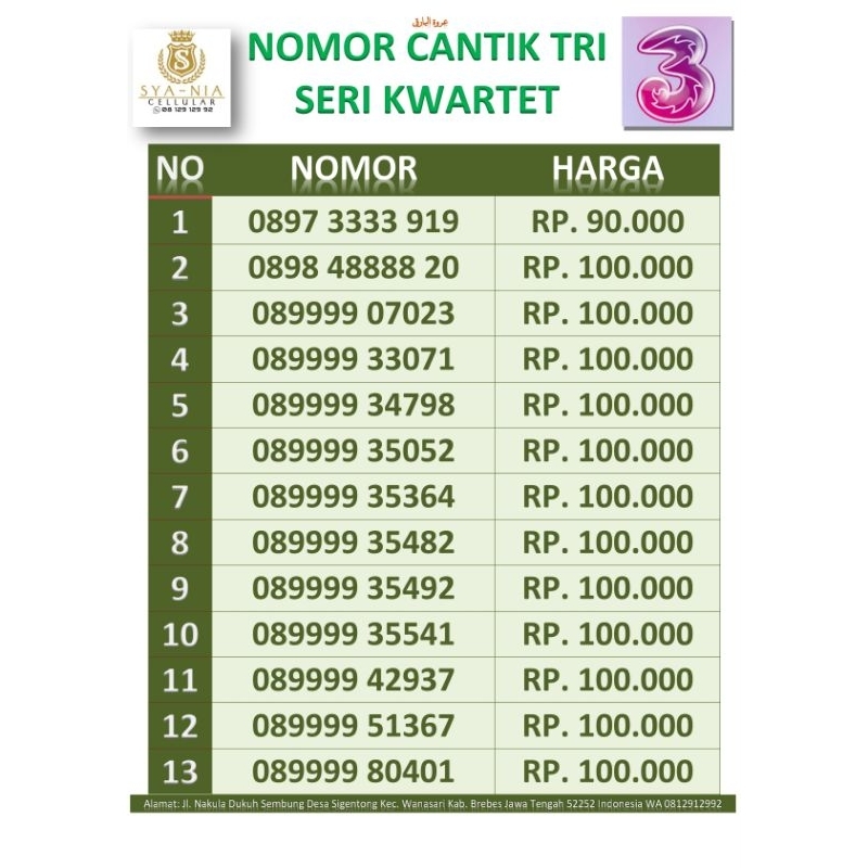 NOMOR CANTIK TRI SERI KWARTET 9