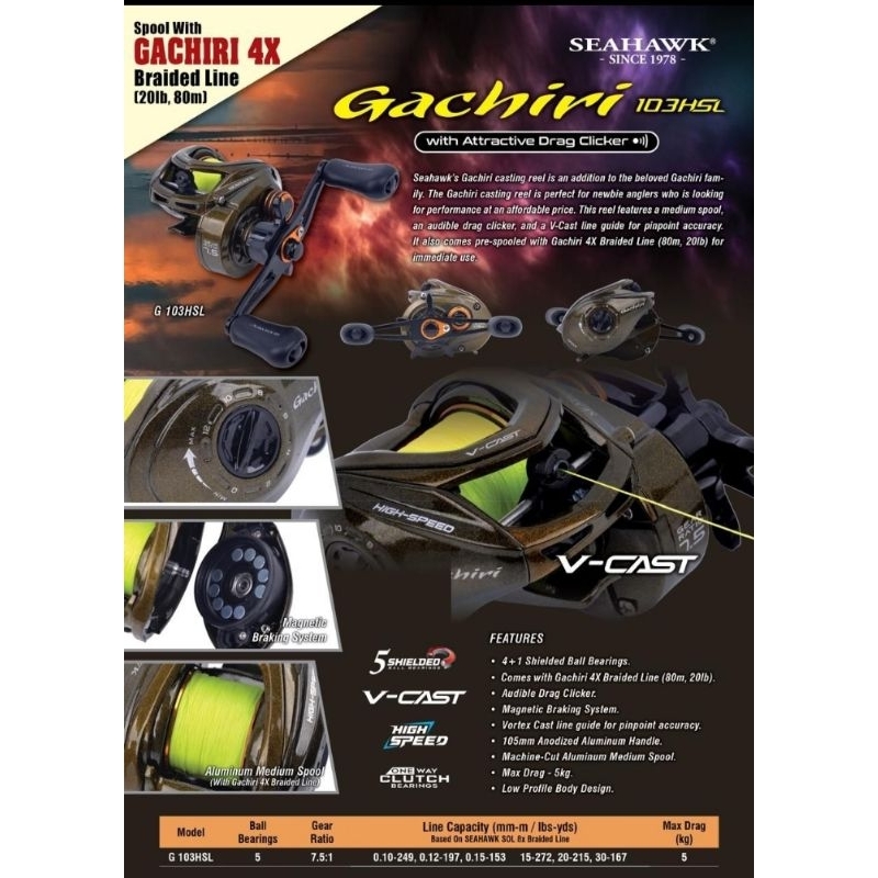 reel bc seahawk gachiri 103 hsL bonus pe line