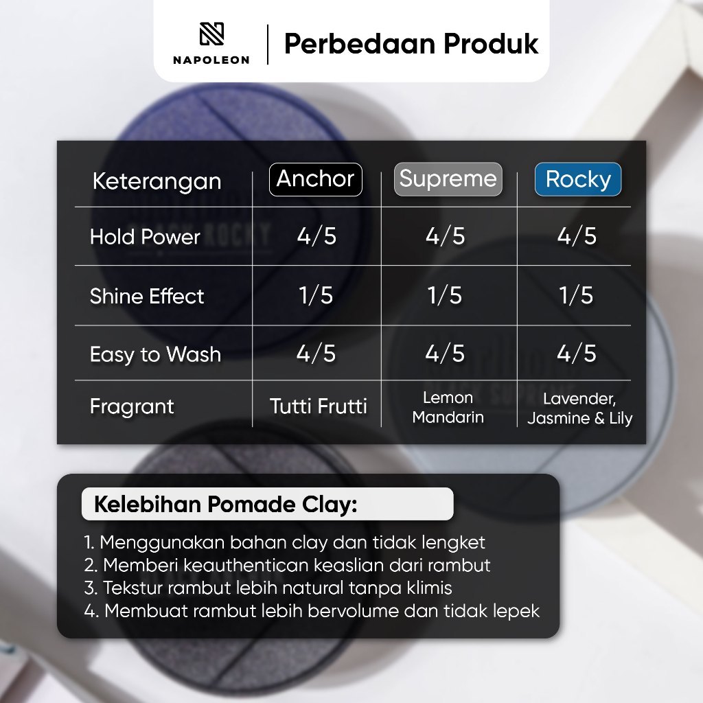 RB Marlboro Pomade Clay Napoleon 100gr Black Anchor Rocky Supreme