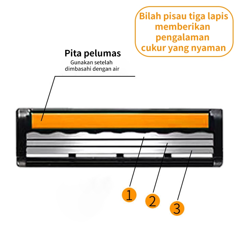 Pisau Alat Cukur Manual Set 6 1  Gagang Anti Slip — 3