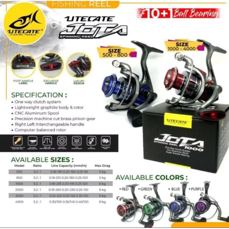 Reel pancing Utecate Jota spining reel One way clucth system