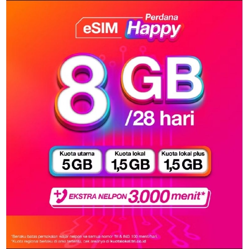 Perdana TRI paket data murah
