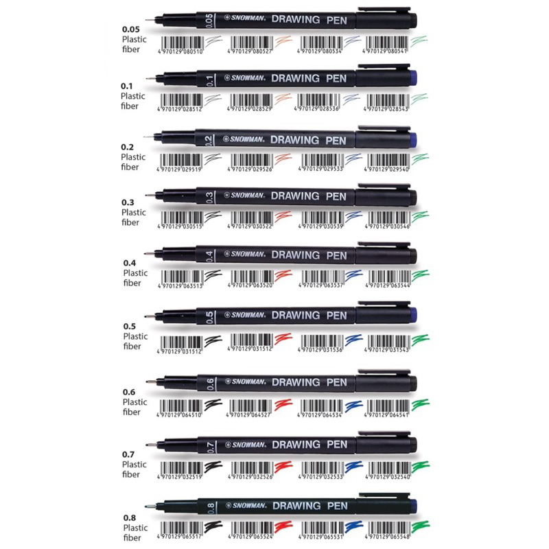 

SPIDOL DRAWING PEN SNOWMAN FT-700
