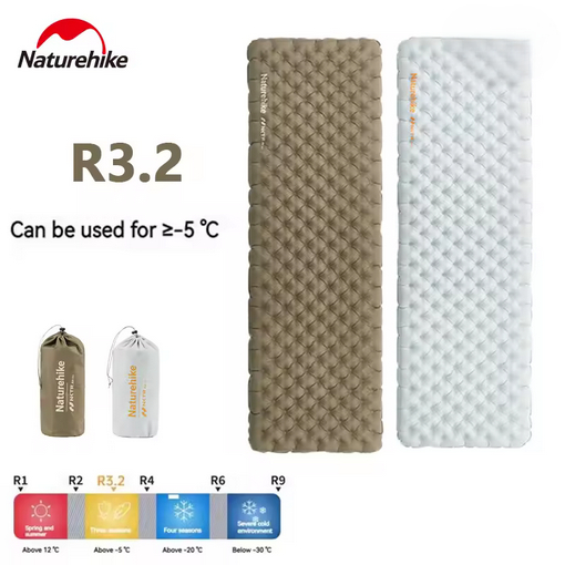 MATRAS ANGIN LIPAT ULTRALIGHT R3.2 NATUREHIKE CNK2450WS012