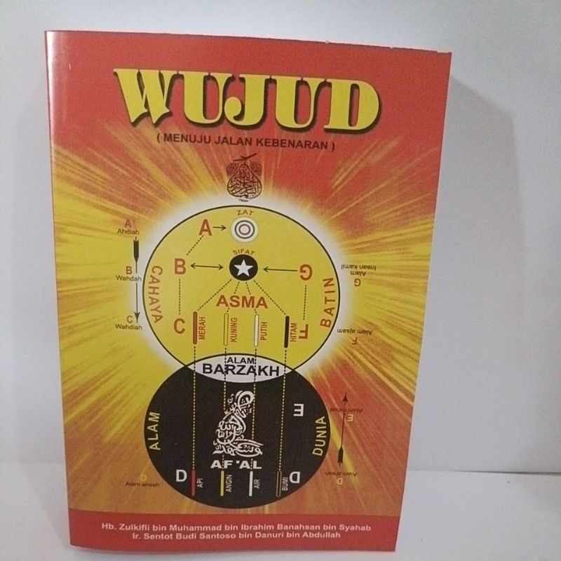 WUJUD(Menuju Jalan Kebenaran)