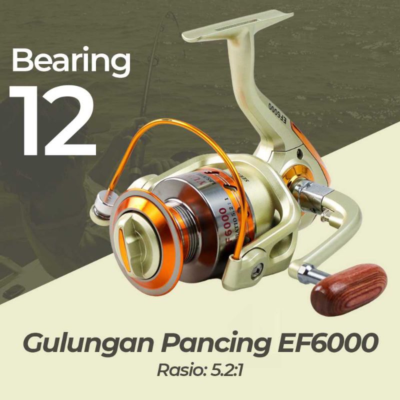 Reel Alat Gulungan Tali Senar Benang Pancing Pancingan Ikan Laut Full Besi Baitcasting Spinning Powe