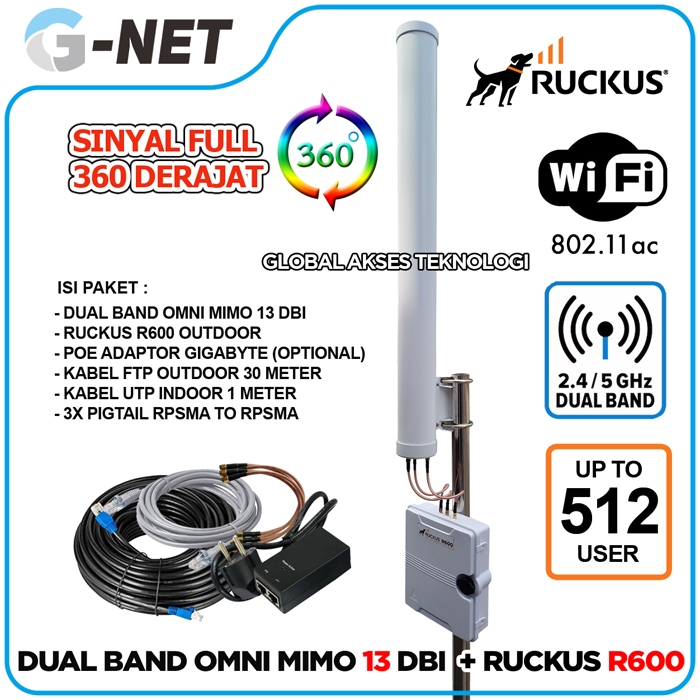 Ruckus acces point R600 smart wifi Omni Mimo Dual Band 13 dBi 2.4GHz 5.8GHz 360 Derajat Plus Plus PO