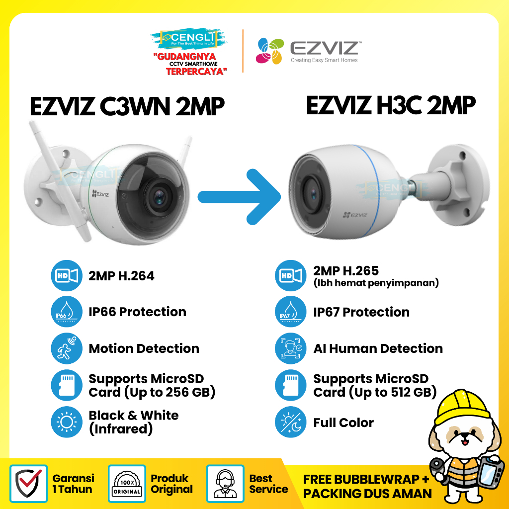 Cctv Wireless Outdoor Ezviz C3N 1080p IP cam Wireless EZVIZ Babycam