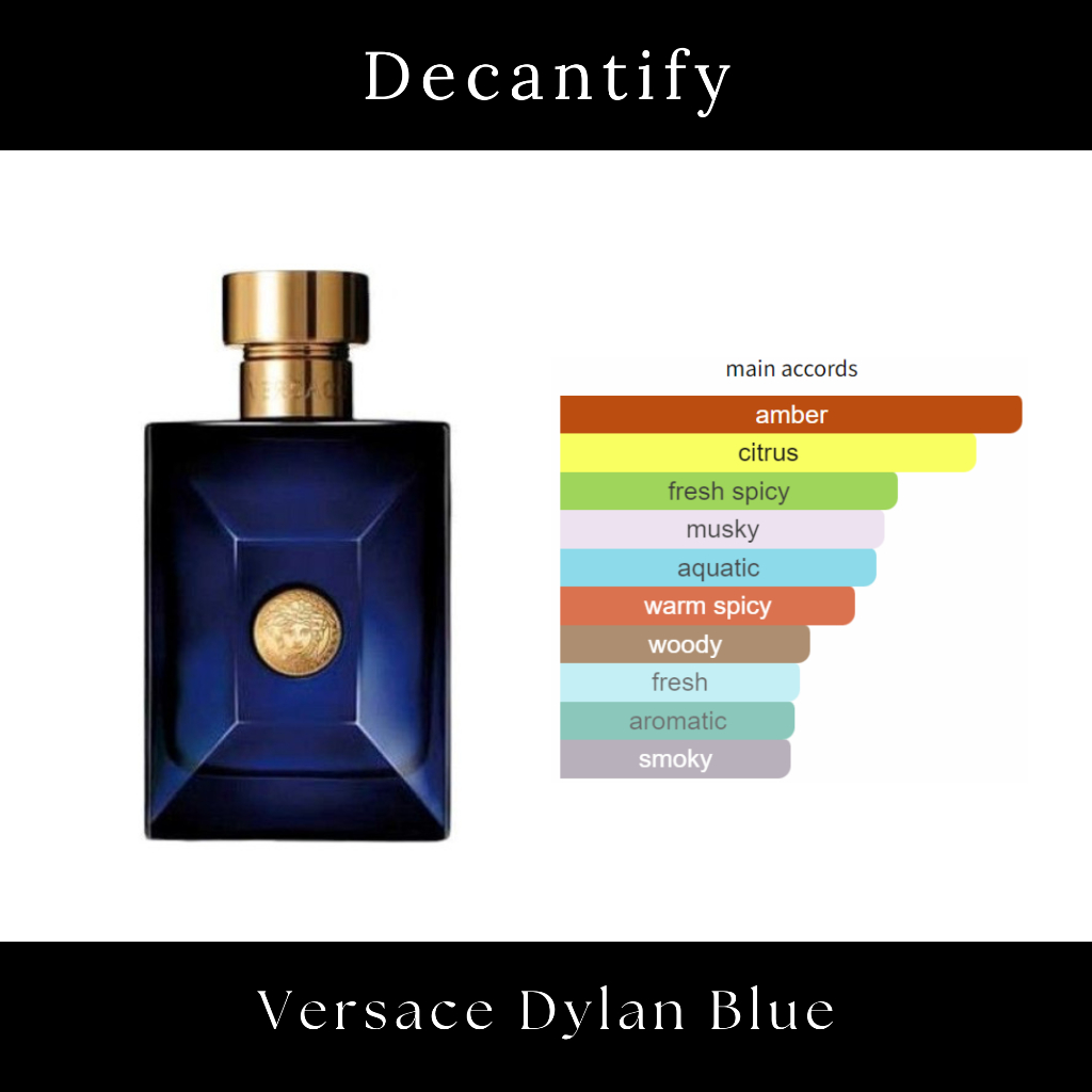 Decant Parfum Versace Dylan Blue