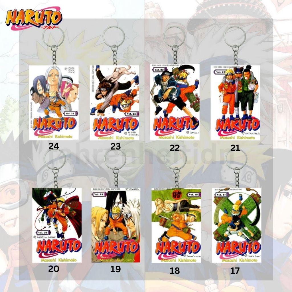 GANCI / GANTUNGAN KUNCI KOMIK NARUTO (2 SISI) | VOL 24 - 01