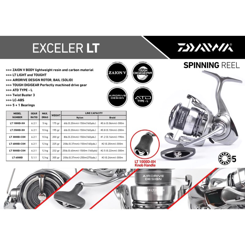 DAIWA EXCELER LT 2500 & 3000 reel pancing spinning