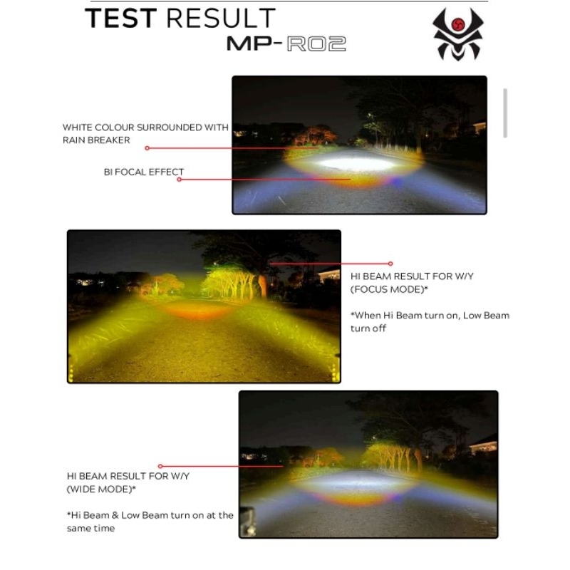 lampu tembak / mini projie 2 lensa