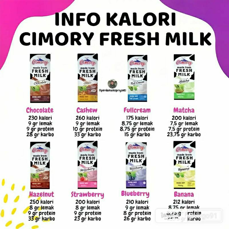 

Cimory Fresh Milk Uht 250ml Susu Cimory Uht Varian Rasa