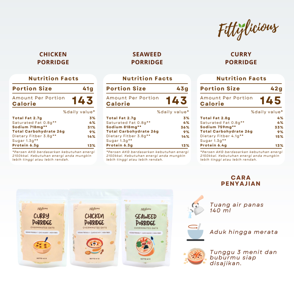 

NG Fittylicious Bundling 6 Porridge Overminutes Oats Savory Refill / Chicken / Curry / Seaweed /