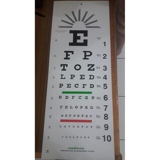 

Snellen chart / kertas poster alat tes pertajam mata rabun