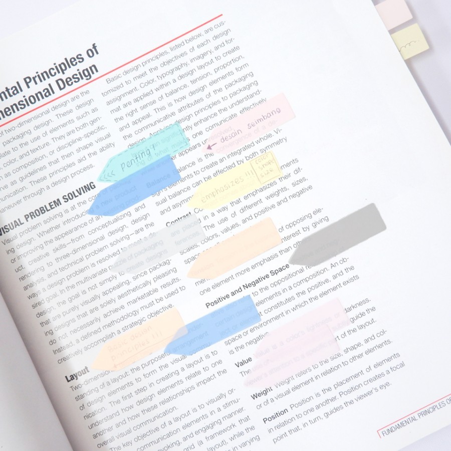 

100 Lembar Panmomo Index Mark Page Markers Penanda Pembatas Catatan Sticky Note Bisa Ditulis