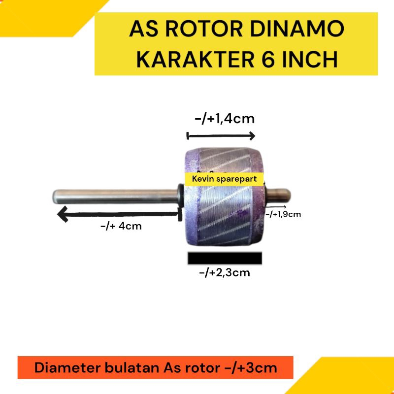 As Rotor kipas Angin Karakter 6 Inch / Rotor Kipas Angin