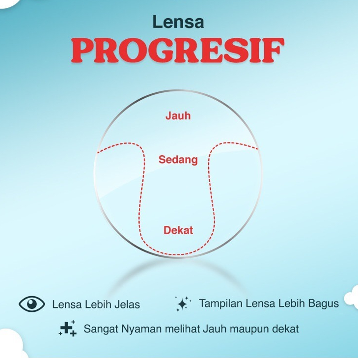 Lensa Progresif bluecromic DOMAS Original / Lensa Progresif anti radiasi berubah warna