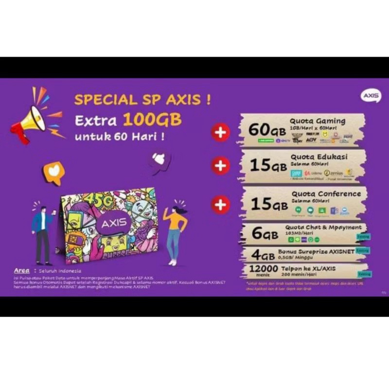 Voucher axis 100gb
