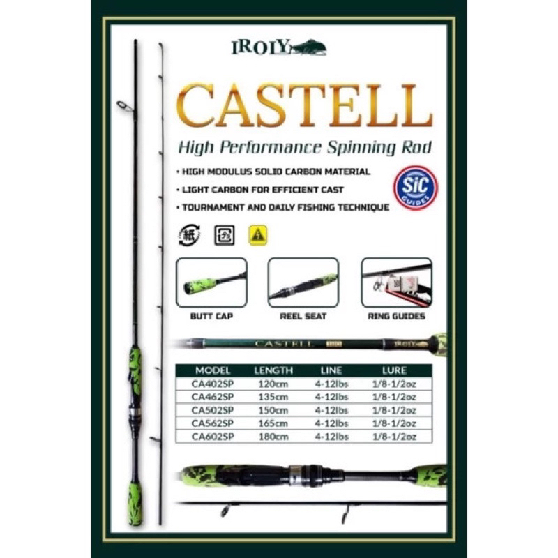 Joran Spinning Carbon Solid IROLY Castell 135