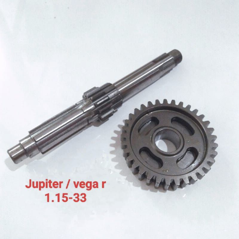 Rasio racing jupiter / vega r gigi 1.15-33T