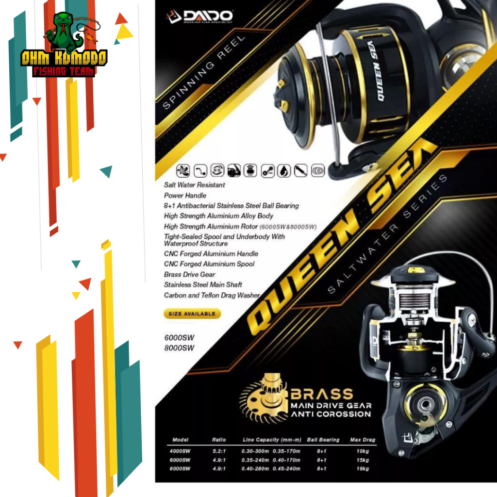 REEL PANCING DAIDO QUEEN SEA SW POWER HANDLE UKURAN 6000 8000