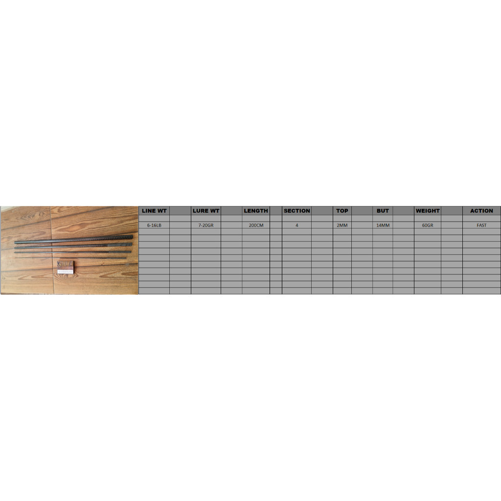 Blank joran KFB sambung 4