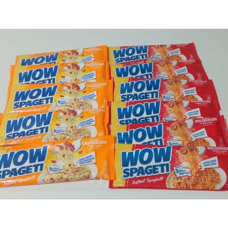 

Wow Spageti