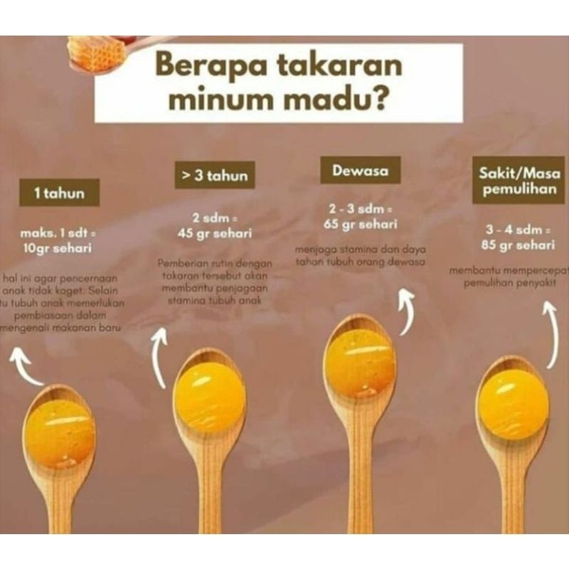 

MADU CLOVER HONEY ORIGINAL & SEGEL. EXP 2026